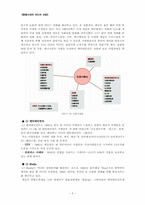 [미디어 산업] 미디어 융합시대, 대기업의 연예산업 진출 -영화, 방송, 음악을 중심으로-5