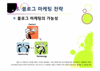 블로그,마케팅,블로그마케팅,블로그 마케팅 사례,ppt,블로그마케팅 필요성,블로그마케팅 전략,블로그마케팅 문제점,블로그 마케팅 특징,블로그 마케팅 활용-16