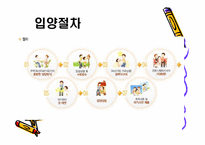 [아동복지] 입양-10