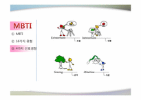 MBTI 성격유형 레포트-7