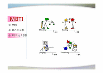 MBTI 성격유형 레포트-8