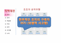 MBTI 성격유형 레포트-11