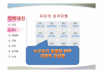 MBTI 성격유형 레포트-13