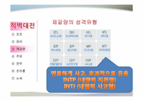 MBTI 성격유형 레포트-15