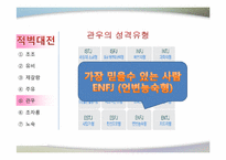 MBTI 성격유형 레포트-19