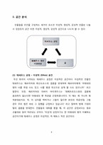 [서양문화] 한여름밤의 꿈 작품분석-7