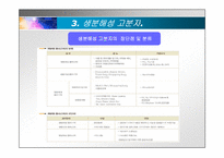 고분자(생분해성 고분자)(Bio-degradable polymer)-6