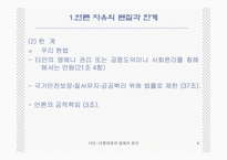 대중 매체의 법제와 윤리-4