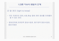 대중 매체의 법제와 윤리-6
