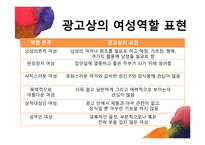 하이라이프 광고 비평 및 기획안-17