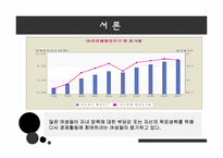 [아동복지론] 직장보육-4