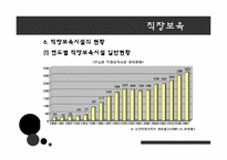 [아동복지론] 직장보육-15