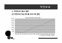 [아동복지론] 직장보육-16