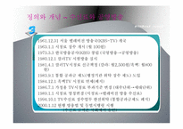 [한국언론사] TV수신료-11