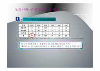 [한국언론사] TV수신료-15