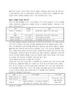 [체육] 수분섭취의 중요성-7