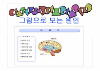 [아동복지론] 자폐장애-5