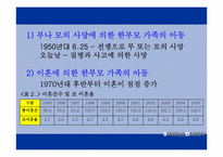 [아동복지론] 부자가정-7