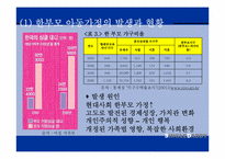 [아동복지론] 부자가정-11