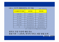 [아동복지론] 부자가정-13