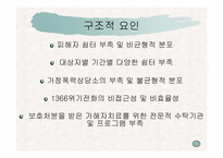 [아동복지론] 가정폭력-17