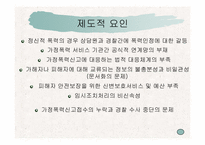 [아동복지론] 가정폭력-18