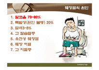 췌장염(Pancreatitis)-10
