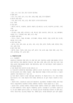 직업어의 특성과 유형 -사회방언, 계급방언-5