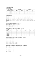 [국어학] 변별적 자질-5