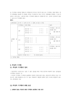 [국어학] 기저형-2