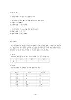 [중국의 언어] 중국의 방언-6