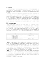 경어법(의사소통의 방법)-5