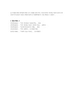경어법(의사소통의 방법)-8