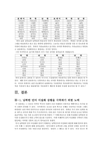 영화에서 찾아볼 수 있는 남북한의 언어 이질화-5