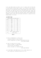 대중가요의 가사속에서 나타나는 어휘의 특징-6
