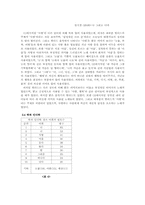 대중가요의 가사속에서 나타나는 어휘의 특징-7