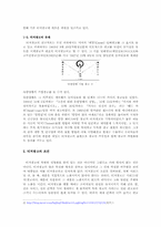 CF광고 중 티저광고가 내포 하고 있는 의미 및 특징-3