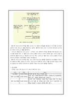 [식품영양] 탄수화물, 지방, 단백질-16