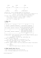 [영양학] 단백질 & 에너지대사-3