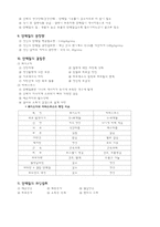 [영양학] 단백질 & 에너지대사-4