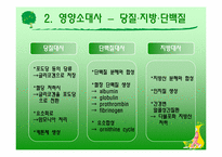 [임상영양학] 간 질환-4