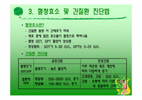 [임상영양학] 간 질환-6