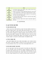 소셜미디어의 정의와 특징 분석 및 종류별 활용 사례를 통한 의미 고찰 - 패러다임의 새로운 변화를 이끌 소셜미디어의 모든 것-4