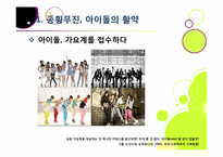 한국사회를 뒤흔들고 있는 아이돌 그룹 열풍의 원인 분석 및 장단점에 대한 고찰 - 아이돌 전성시대, 무엇이 문제인가?-3