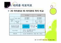 아이폰 소개(장단점,특징,성능 등)와 아이폰의 성공 원인 및 휴대폰 산업에 미치는 영향 분석, 국내 스마트폰 시장의 해결과제 고찰-14