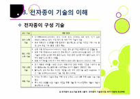 `제2의 종이혁명`으로 불리고 있는 전자종이(e-paper)의 모든 것(전자종이의 개념 및 특징, 장단점, 필요성, 활용, 산업 전망 등)-13