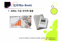 종이책의 한계와 환경적 문제점을 해결하고 다양한 활용이 기대되는 전자책 산업의 모든 것(전자책의 장점, 특징, 효과, 전망 등)-3