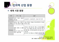 종이책의 한계와 환경적 문제점을 해결하고 다양한 활용이 기대되는 전자책 산업의 모든 것(전자책의 장점, 특징, 효과, 전망 등)-16