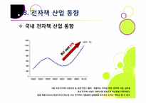 종이책의 한계와 환경적 문제점을 해결하고 다양한 활용이 기대되는 전자책 산업의 모든 것(전자책의 장점, 특징, 효과, 전망 등)-20