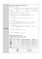 [물리화학실험]빅터마이어법&분광광도계 흡광도측정-10